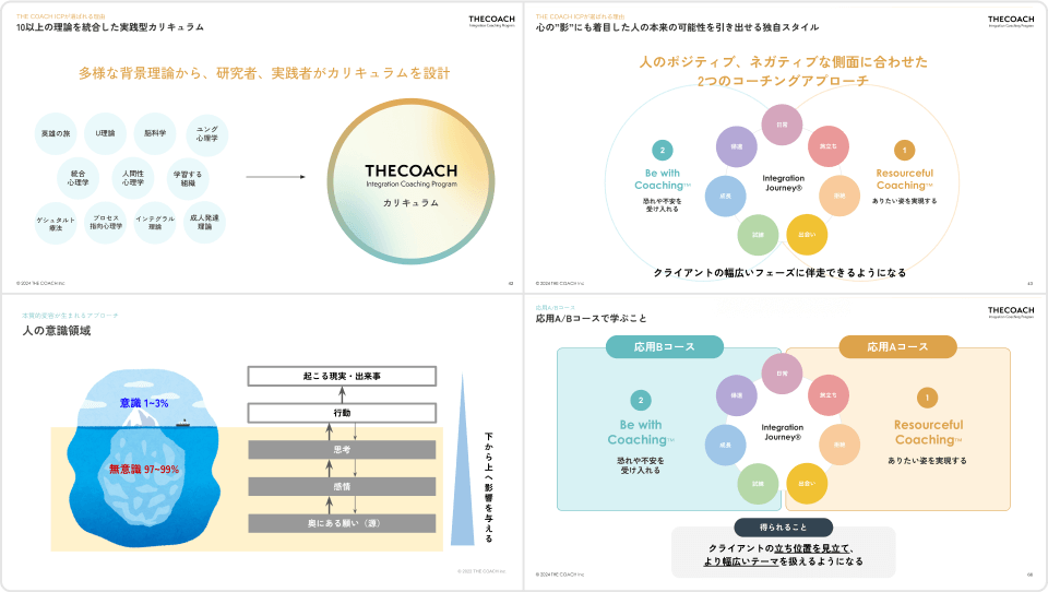 自分自身の内面と深く向き合うカリキュラム