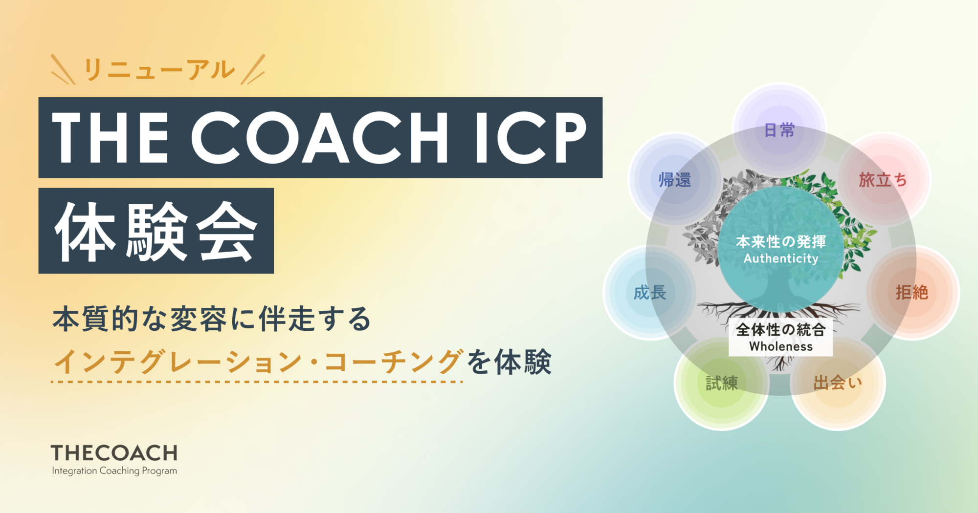THE COACH ICP 基礎コース体験会のサムネイル